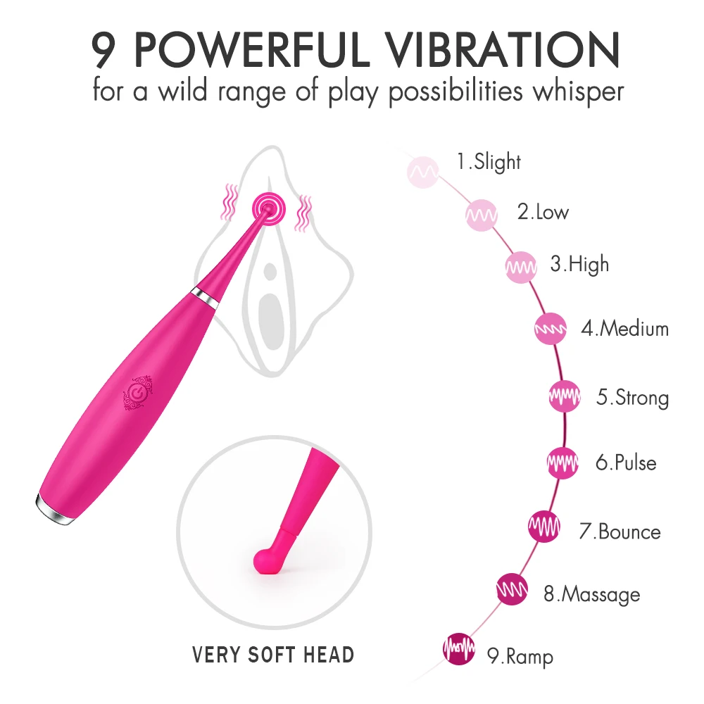 Clitoral Stimualtor Vibrator G Spot Clit Massager Powerful High Frequency Female Masturbator Erotic Sex Toys for Women Adult Toy | Красота и