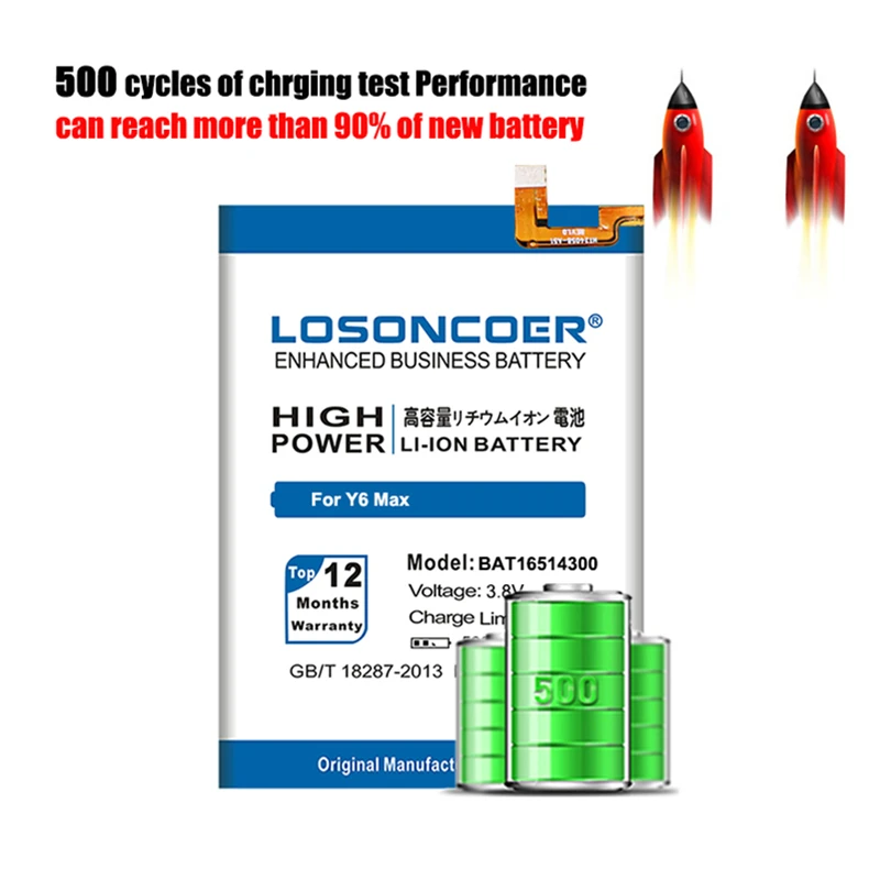LOSONCOER 5900mAh BAT16514300 батарея Для Doogee Y6 Max Y6Max Мобильный телефон батареи + номер