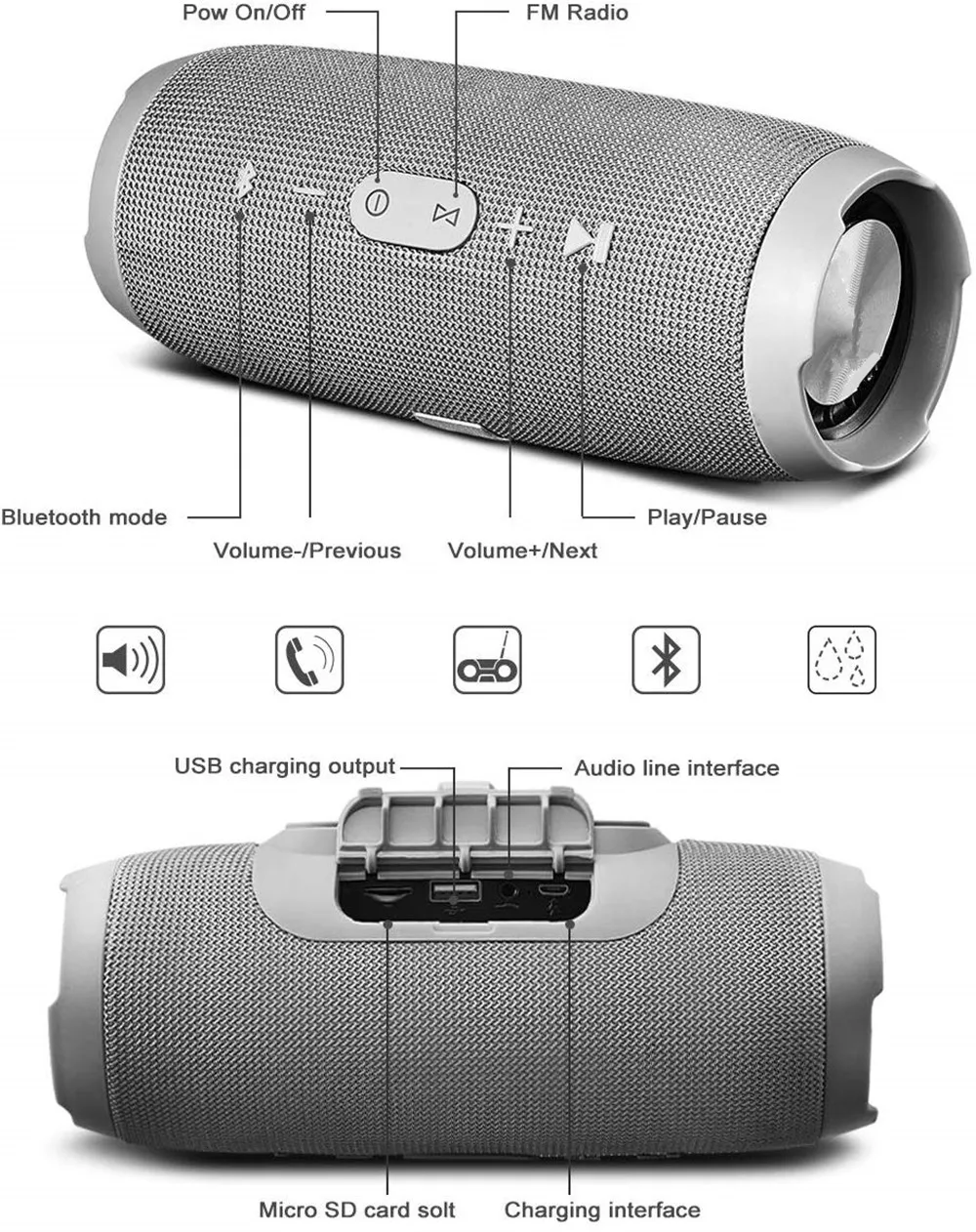 HYASIA IPX7 водонепроницаемый Bluetooth динамик Портативный уличный перезаряжаемый беспроводной Саундбар TWS сабвуфер громкий динамик музыкальный центр