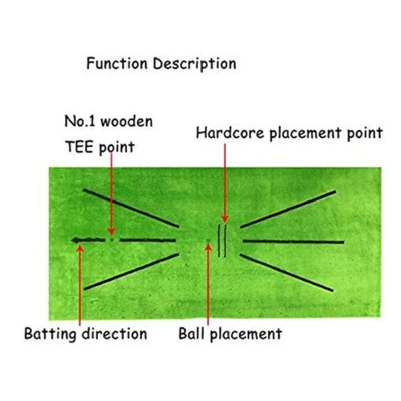 

Golf Training Hitting Mat for Clubs Swing Detection Batting Protect Grass