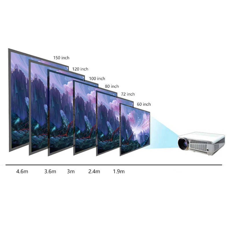 

Projector Simple Curtain 16:9 HD Foldable Anti-Crease Portable Projection Movies Screen For Home Theater Outdoor