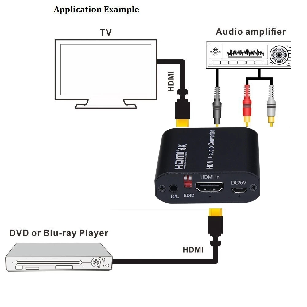 UHD 4K HDMI аудио экстрактор сплиттер в toslink Spdif коаксиальный конвертер + цифровой для