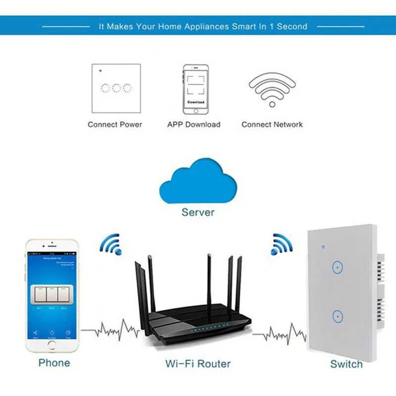 1/2/3 умный светодиодный световой диммер Wi-Fi настенный сенсорный переключатель для