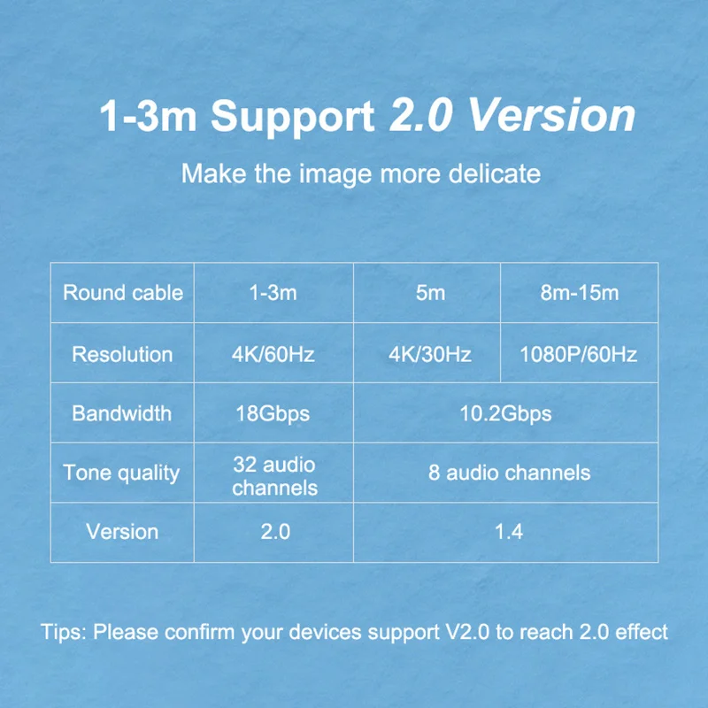 HDMI кабель совместимый с 4K 2 0 1 4 Aux для Apple Xiaomi TV Box PS4 PC сплиттер Переключатель