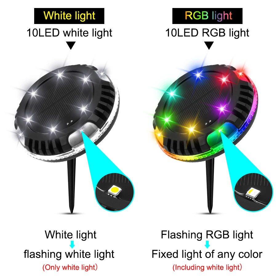 

New Products Solar Ground Lights IP65 Waterproof Outdoor Garden Yard Pathway Patio Disk Light Multi-Color Auto-Changing 10LED