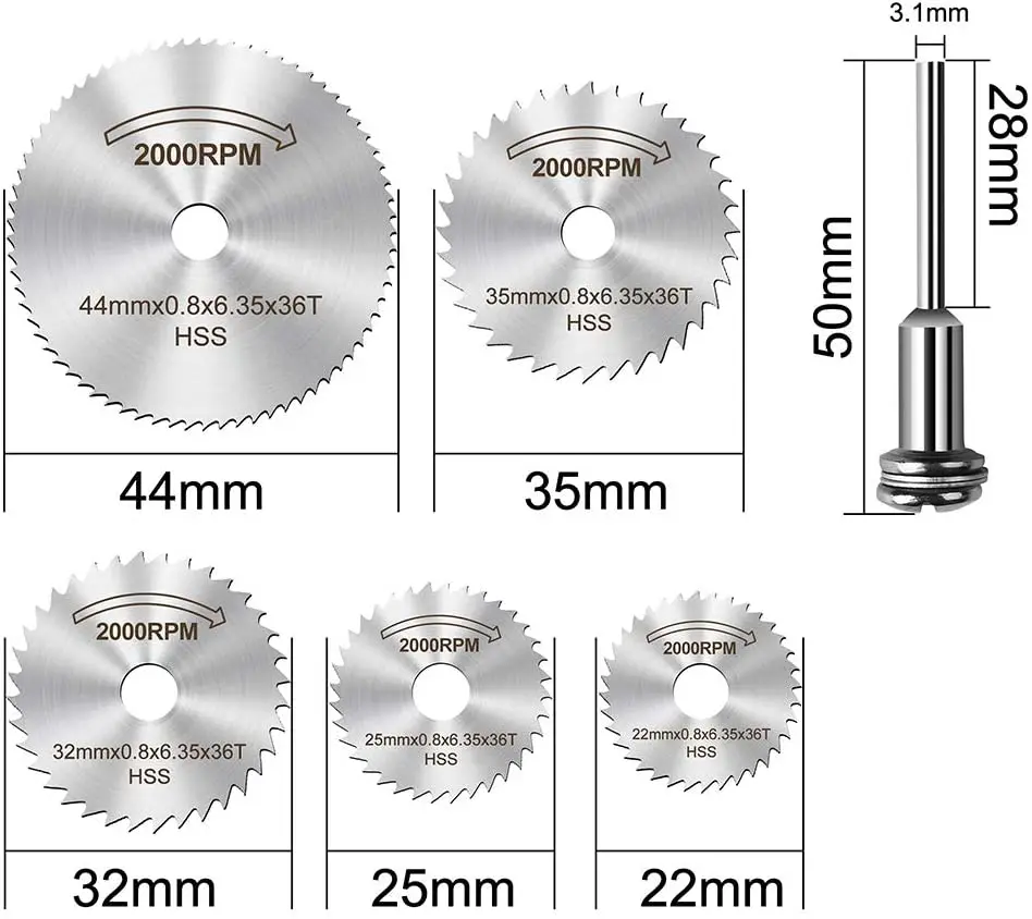 Рисунок 2 - Диск для резки металла