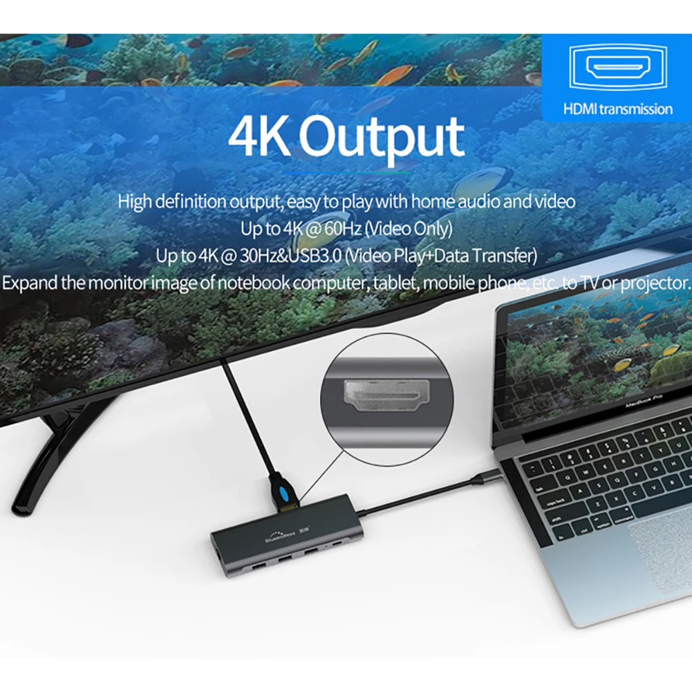 

USB C Hub USB C to HDMI-compatible 4K PD RJ45 3.5mm USB 3.0 Dock for MacBook Pro Accessories USB-C Type C 3.1 Splitter USB HUB