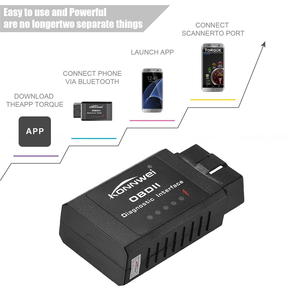 Оригинальный V1.5 elm327 Bluetooth адаптер Pic18f25k80 EML327 OBD2 1 5 для Android PC работает с FORSCAN ELM 327 на