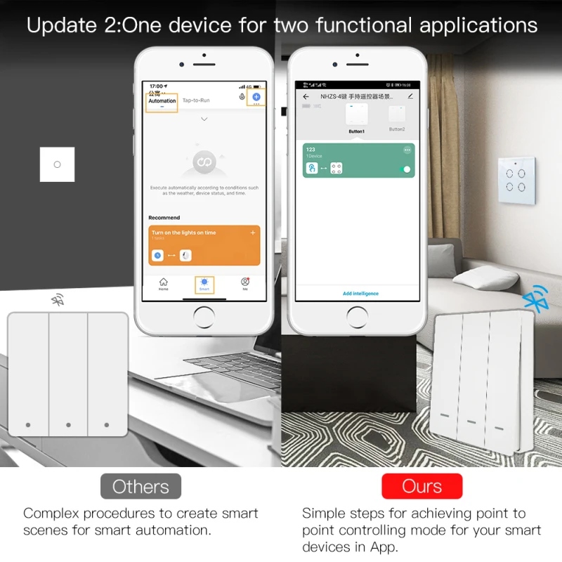 Умный кнопочный выключатель Tuya WiFi Smart Scene Switch Home Wall Push Button Switches Life 1/2/3 Gang APP Remote Control Bluetooth-совместимый.