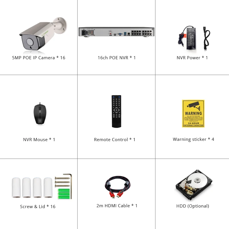 XMeye 16CH SONY 5MP Распознавание лиц POE IP Камера безопасности Системы Наборы 335 аудио