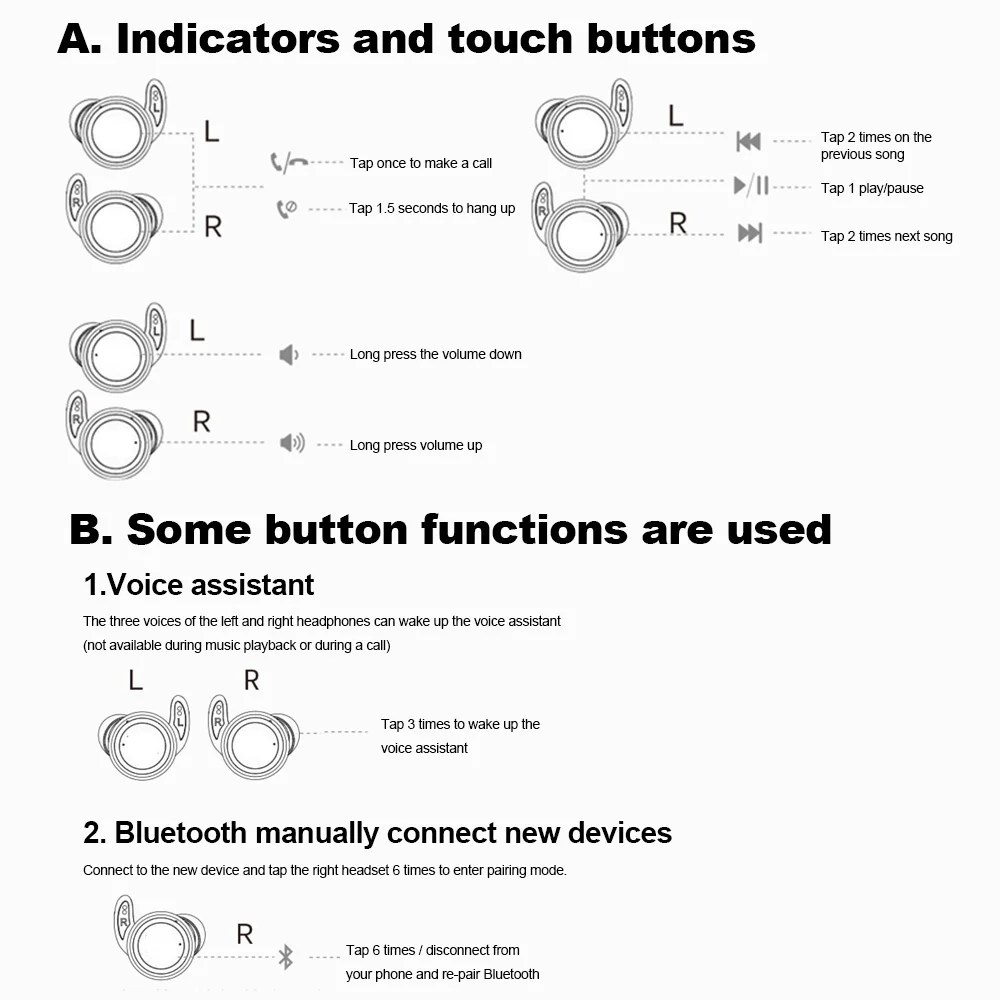 

T280 Earphones TWS True Wireless Bluetooth Headphone Charging Case Earbuds Sport Running Music IPX5 Waterproof With Mic