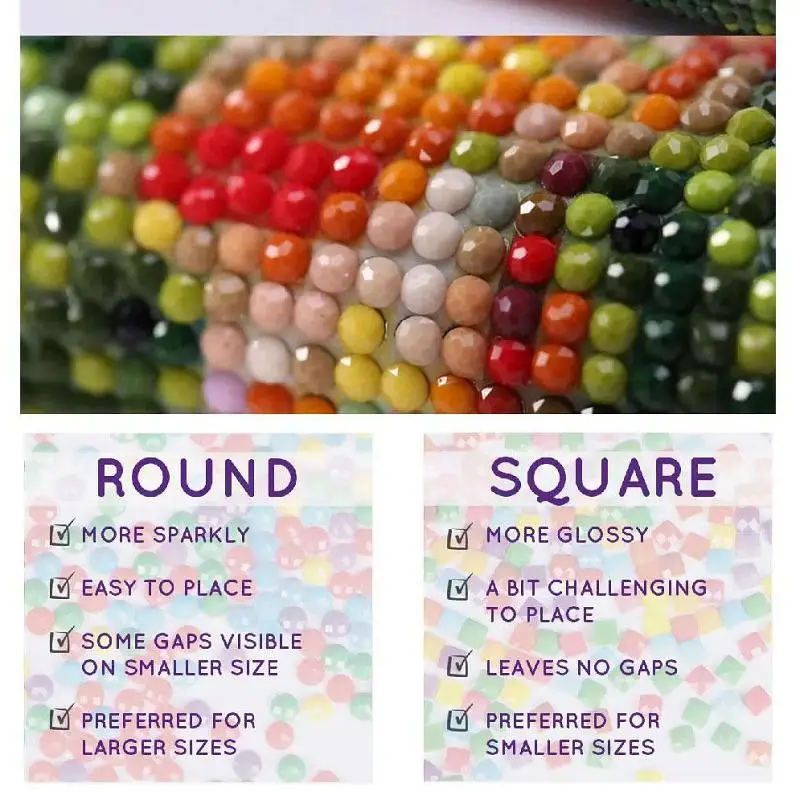 

5D DIY Diamond Painting America President Diamond Embroidery Group Portrait Speech Cross Stitch Kit Handmade Product Home Decor