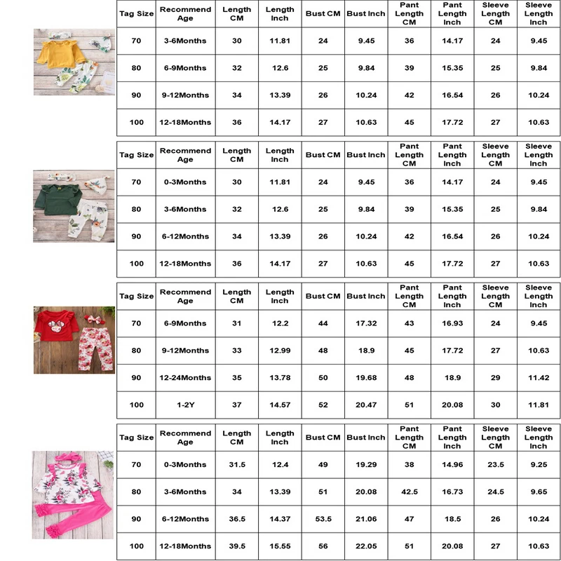 Одежда для девочек Повседневная футболка новорожденных с рукавами крылышками