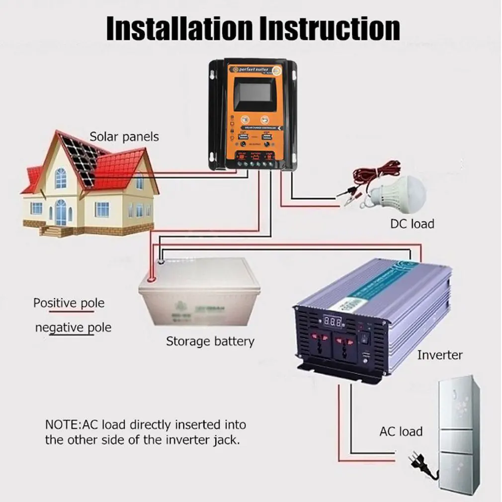 30A/50A/70A 12V 24V PWM автоматический Солнечный контроллер заряда с ЖК-батареей |