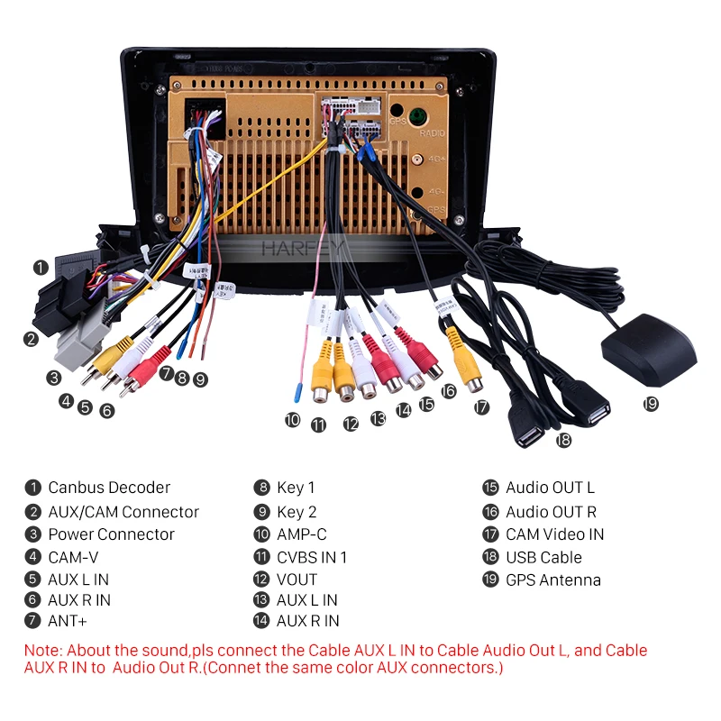 Harfey Android 9 1 автомобильный радиоприемник дюймов для Chevy Chevrolet Trax 2017-2019 Bluetooth HD