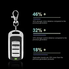 SMG V15.0 280-868 МГц многочастотный двери гаража дистанционного Управление дубликатор для копирования для 433 МГц 868 гараж команда ворот