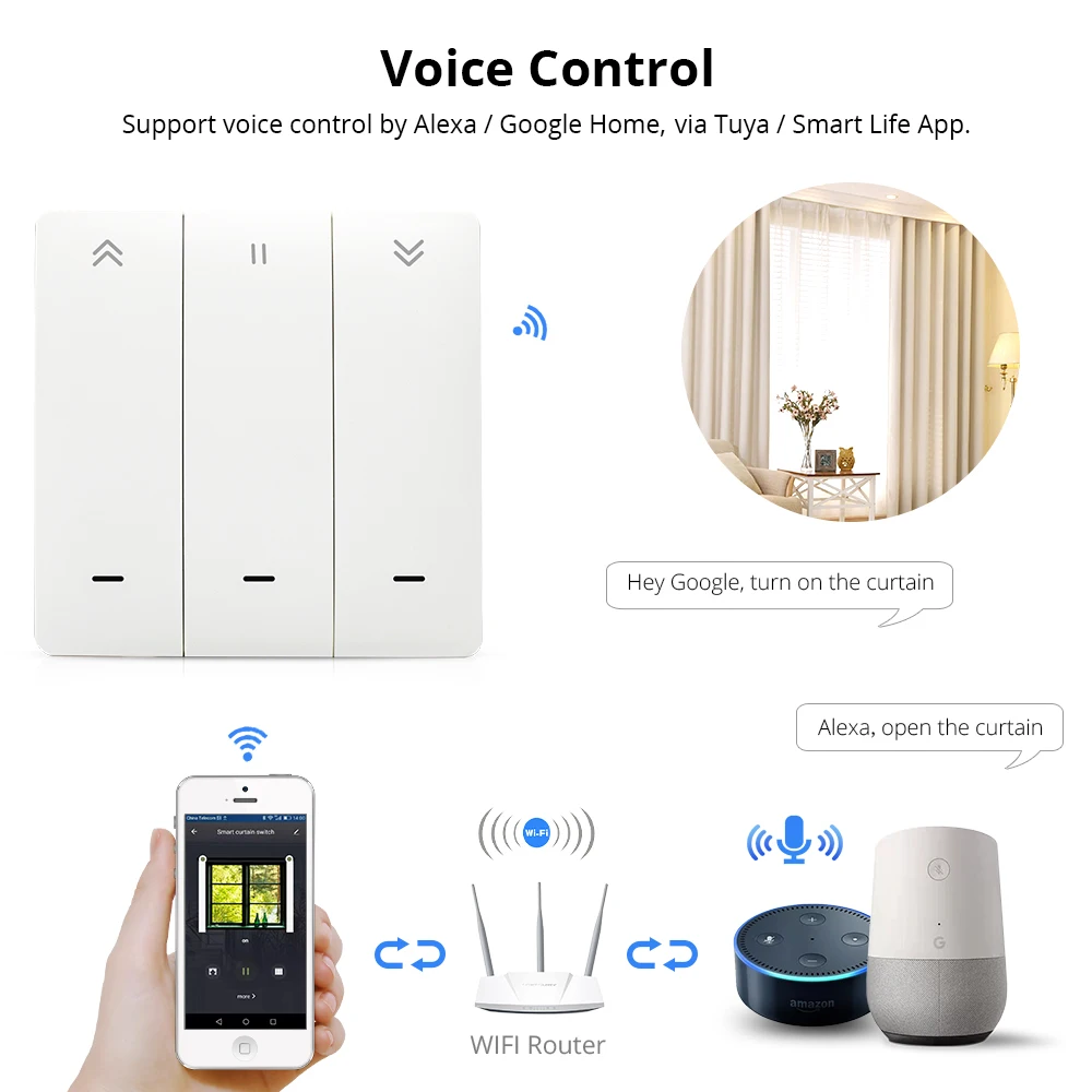 Zemismart Wi-Fi туя занавес переключатель настенный переключатель работать с Alexa Google дома умный таймер жизни управление