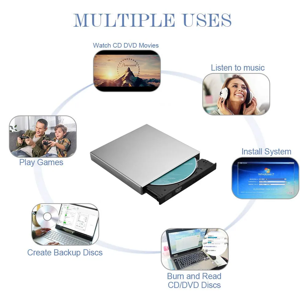 YiYaYo USB 2,0 CD RW DVD-ROM CD-ROM-плеер Внешний DVD Оптический привод рекордер портативный для ноутбука ПК Windows 7/8