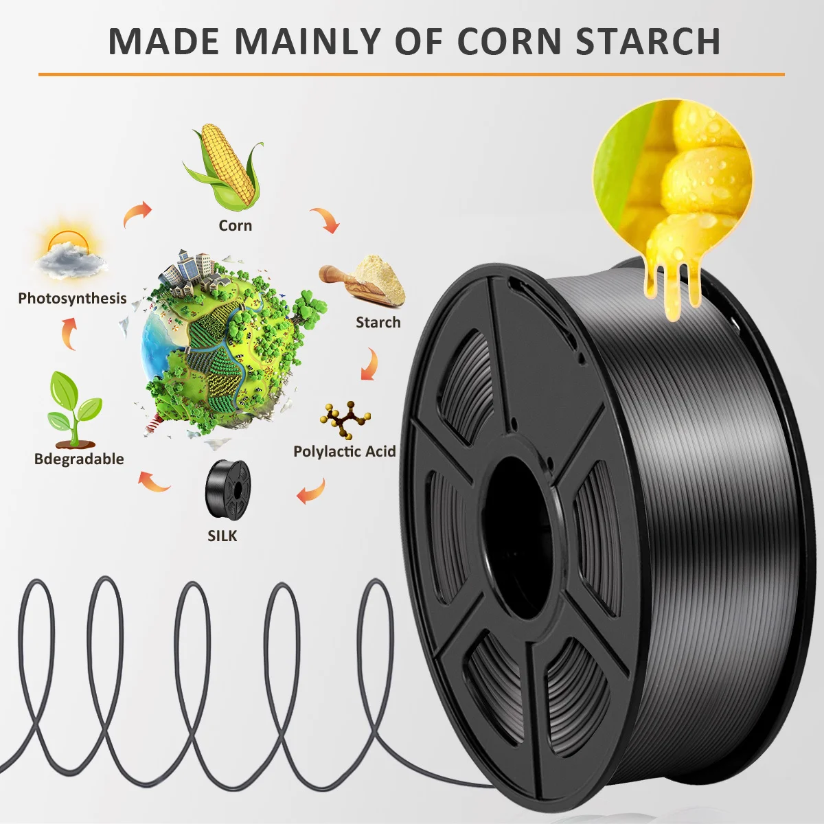 Нити для 3d-печати AW PLA/PLA PLUS/ABS/PETG/SILK 1 75 мм кг в рулоне 100% без пузырьков нетоксичные