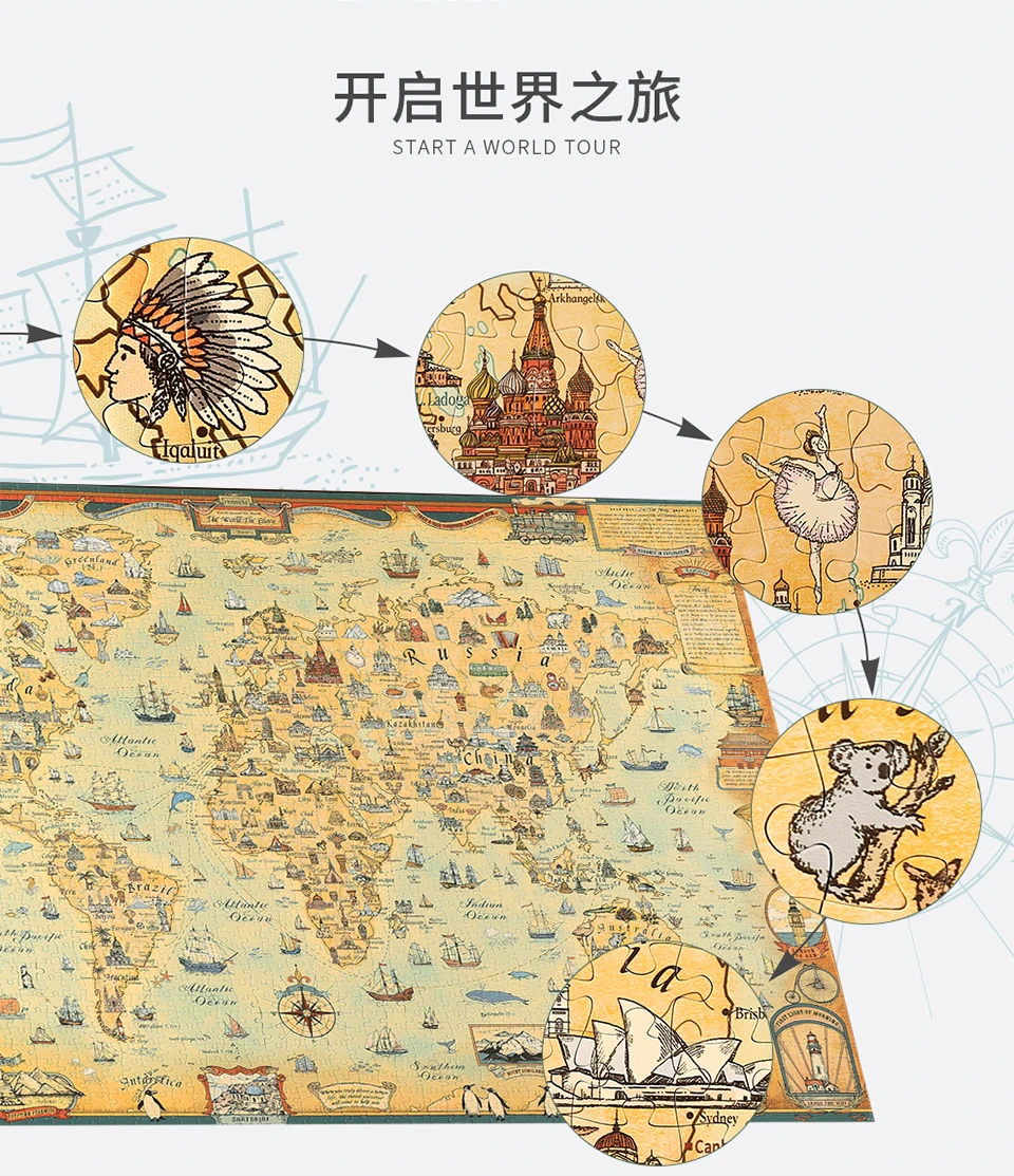 

High Quality 2000 Piece Jigsaw Puzzle Retro World Map Toy Adult Decompression Educational Large Jigsaw Puzzle Toys BC50PT