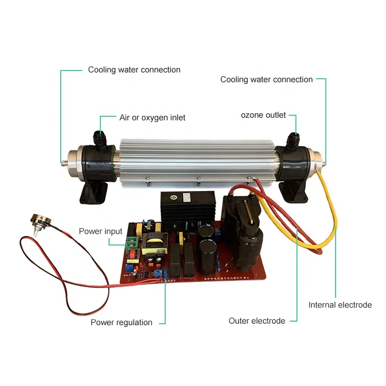 High concentration 30g adjustable quartz ozone generator tube parts water treatment | Бытовая техника