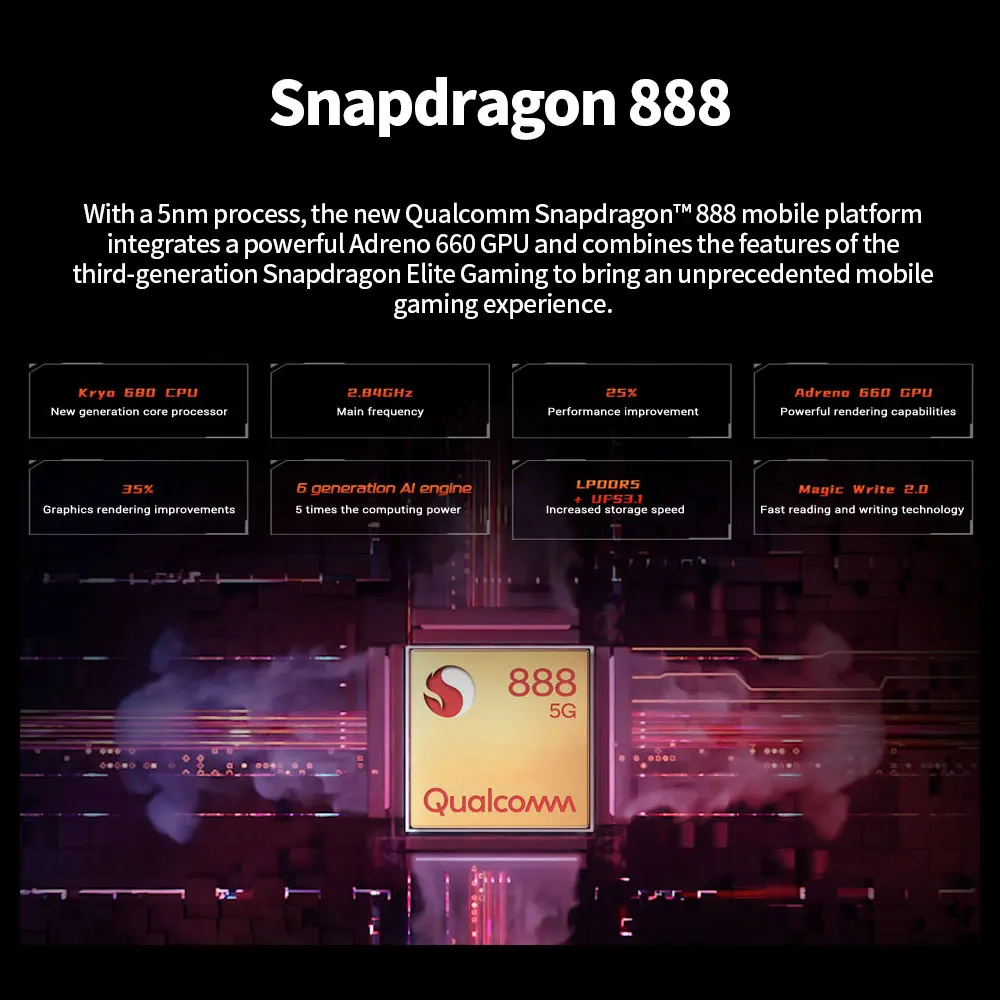 Оригинальный телефон RedMagic 6 дюймов оригинальный 16 Гб 256 ГБ Snapdragon 888 Android 11 игровой