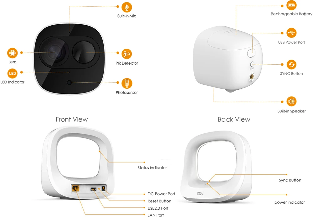 Dahua imou Cell Pro 1080P уличная IP камера видеонаблюдения Беспроводная система