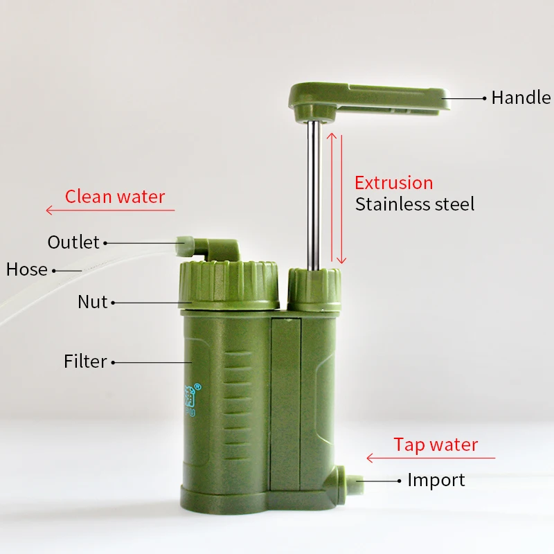 Уличный фильтр для воды ≥ 1000 л портативный очиститель пешего туризма экстренных