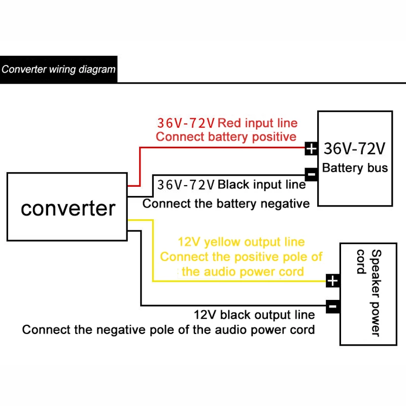 Преобразователь напряжения электромобиля понижающий преобразователь
