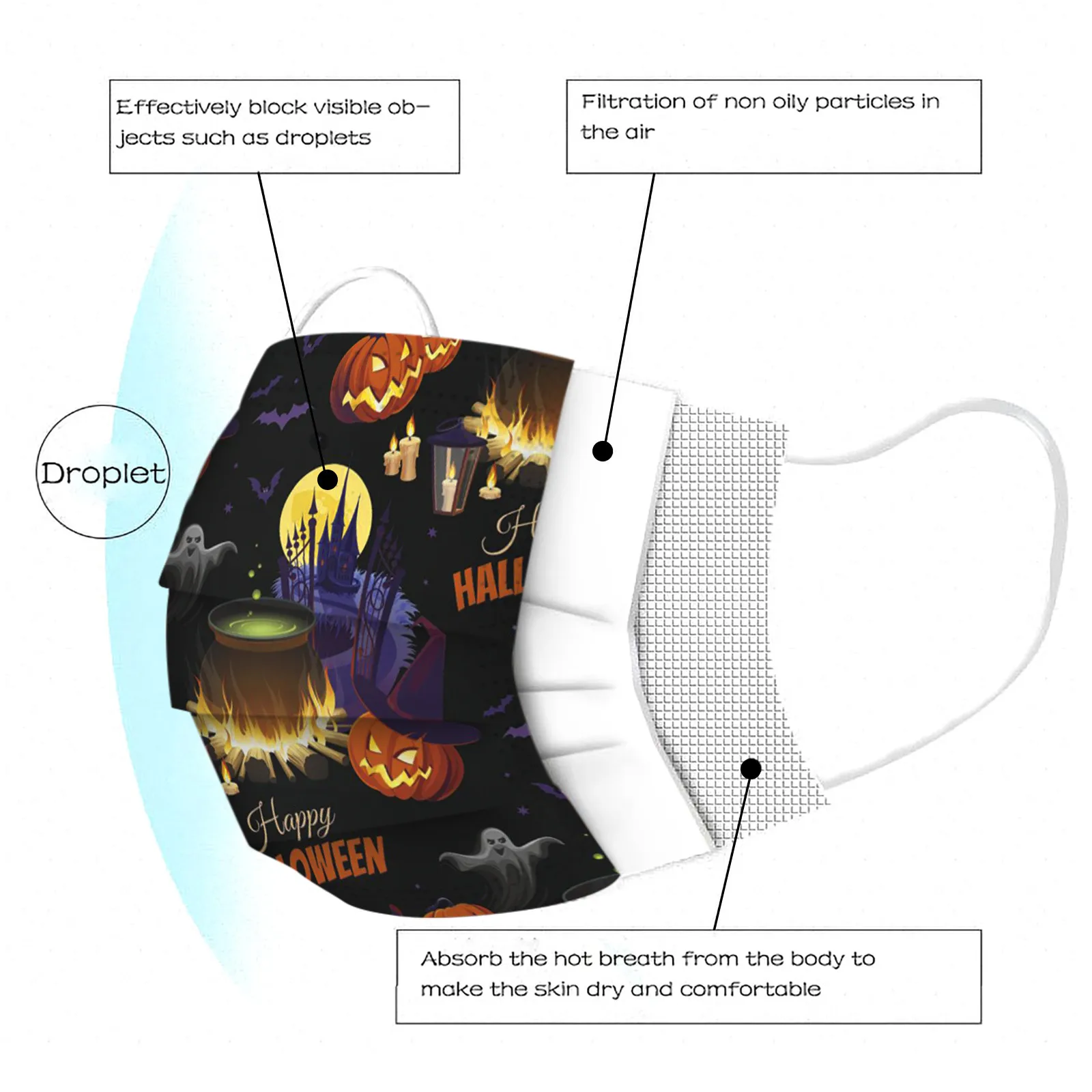 10/50 шт. Одноразовые Дышащие маски для взрослых | Тематическая одежда и униформа