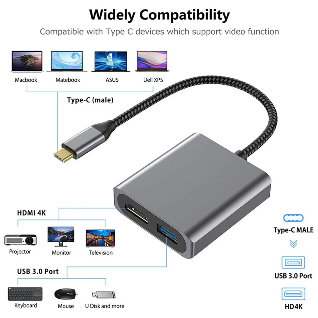 

USB-C Hub 4K Type-c to HDMI-compatible Adapter with Braided Shielding Cable Fast Speed Video Converter Portable Aluminum Housing
