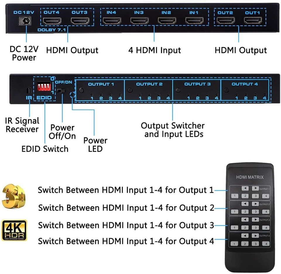 4x4 HDMI-совместимый матричный переключатель сплиттер с SPDIF & L/R 3 5 мм HDR 4x 2 Поддержка