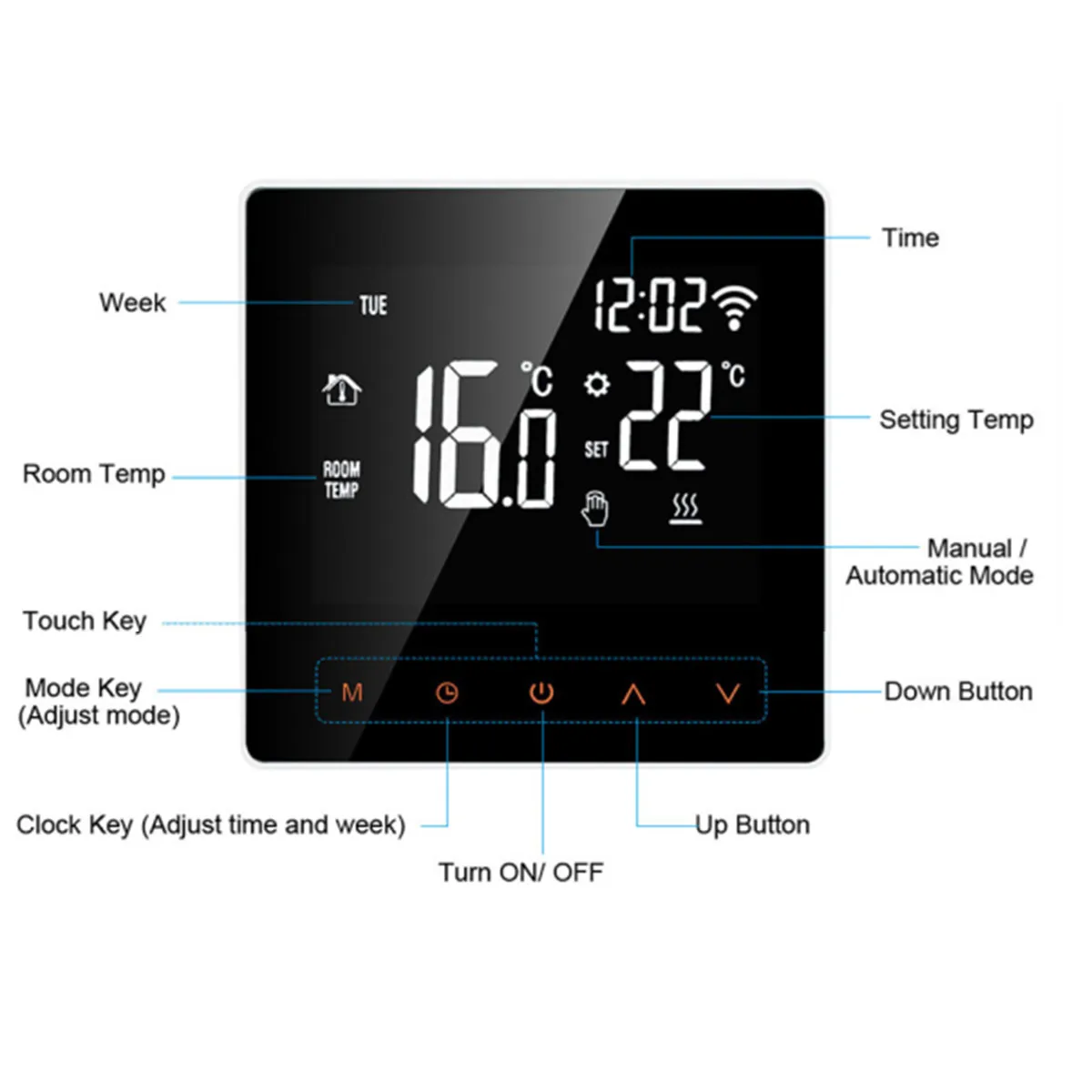Умный термостат Tuya для теплого пола Wi-Fi контроллер температуры электрического