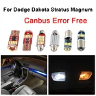 Белая автомобильная лампа Canbus без ошибок, комплект светодиодного внутреннего освещения для Dodge Dakota Stratus Magnum, потолочная лампа для чтения, лицензии