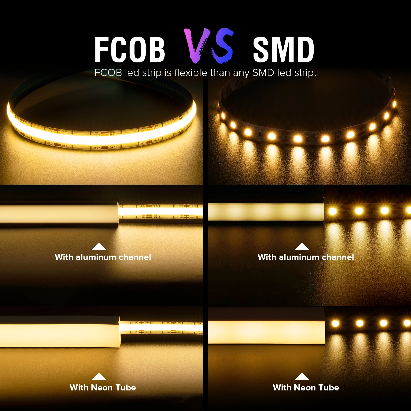 Светодиодная лента FCOB CCT 640 светодиодный s гибкая LED полоска высокой плотности с COB