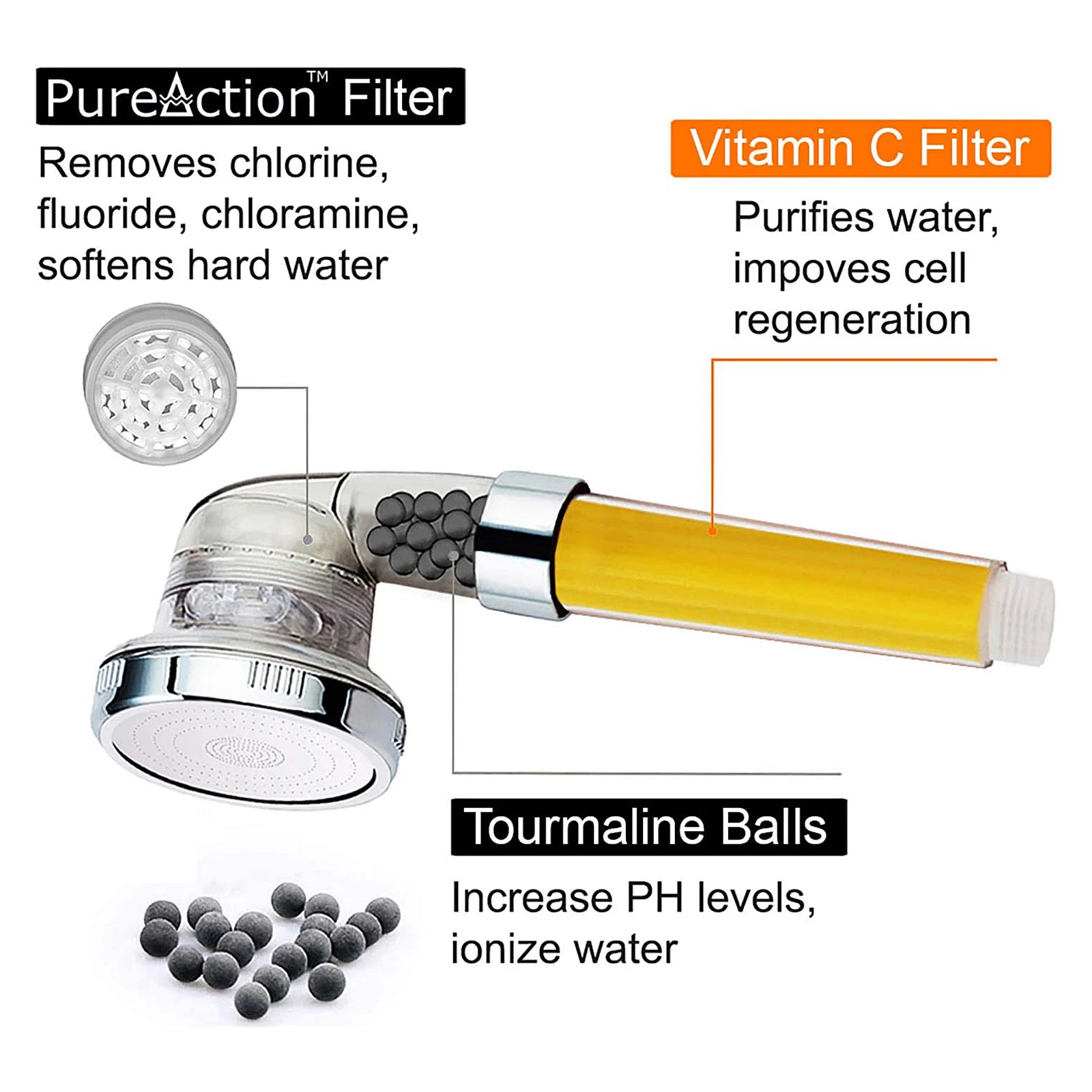 

Handheld Filtered Shower Head with Vitamin CAromatherapy Clean Beauty Skin Filter Super PressureShower Filter For Home Hotel