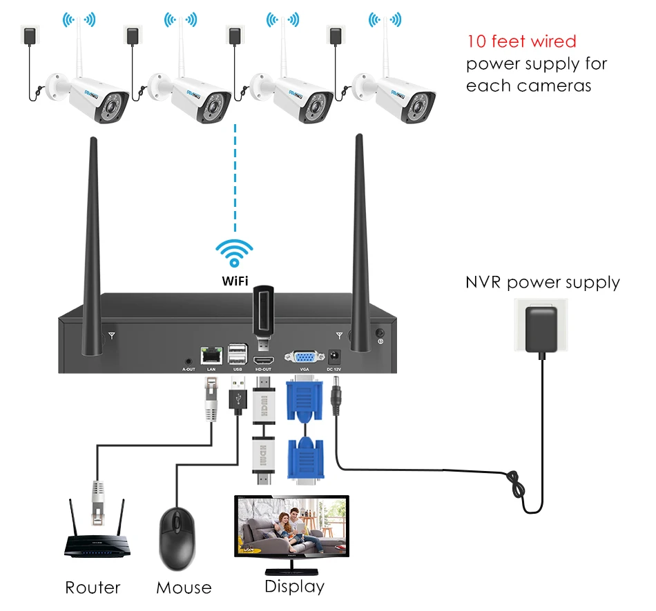 8CH 1080P Беспроводная система видеонаблюдения 4 шт 2MP уличная Wifi ip-камера 8CH NVR рекордер Видео камера безопасности Система наблюдения комплект