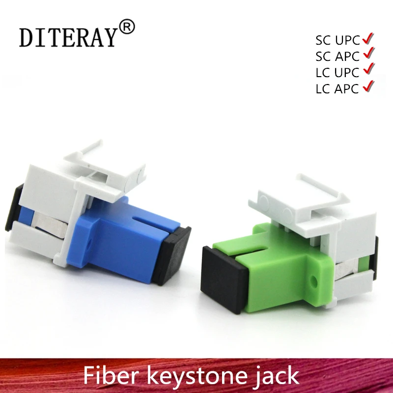 Оптоволоконный соединитель keystone jack дуплексный LC SC UPC APC оптоволоконный адаптер