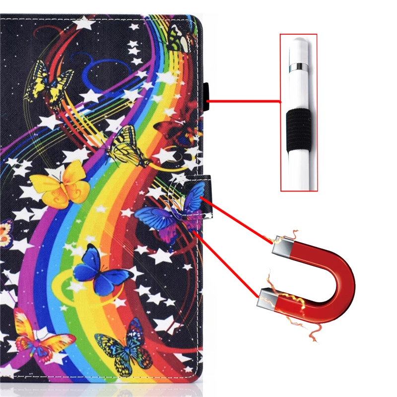 

Cover Coque For Samsung Galaxy Tab A 8.0 2019 Cartoon Leather Stand Fundas Case For Samsung Tab A 8.0 T290 T295 T297 Cover Cases