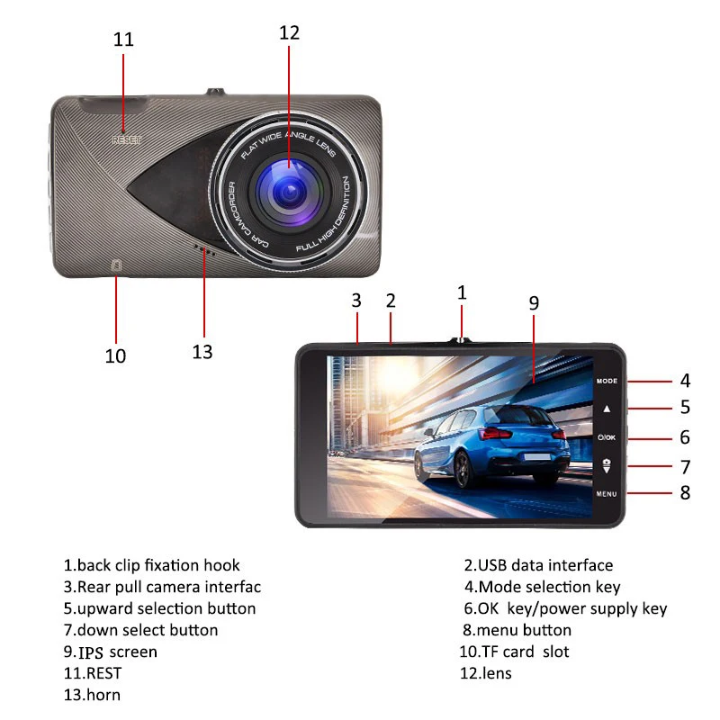 

Car DVR Dash Camera Car Cideo Surveillance Night Vision Camera HD 1080P Auto Video Recorder ADAS Safe Reminder Dashcam