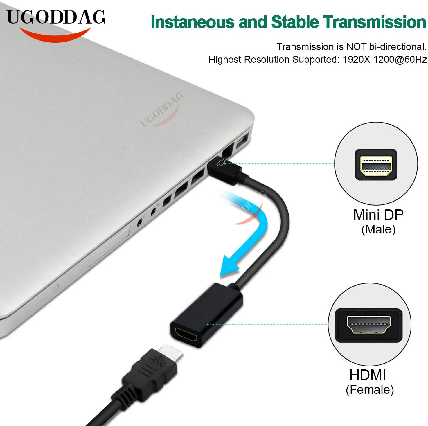 Кабель Mini Displayport-HDMI 4K 1080P ТВ-проектор конвертер DP Thunderbolt-HDMI для Apple Macbook Air Pro - купить