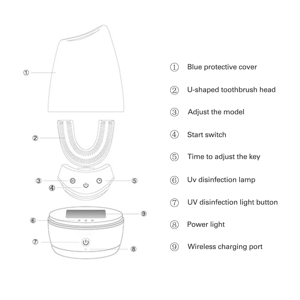 Усовершенствованная 360 интеллектуальная автоматическая звуковая электрическая