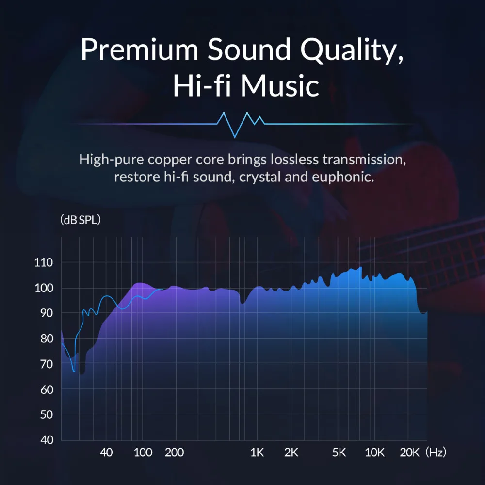 gitarre blei kabel 635mm 14 gitarre instrument kabel für elektrische gitarre bass tastatur gerade zu l form stecker free global shipping