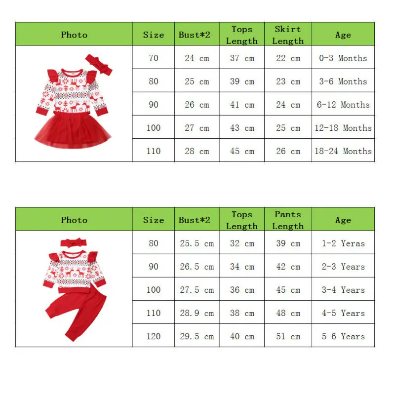 2019 г. Рождественская одежда для всей семьи боди с длинными рукавами принтом оленя
