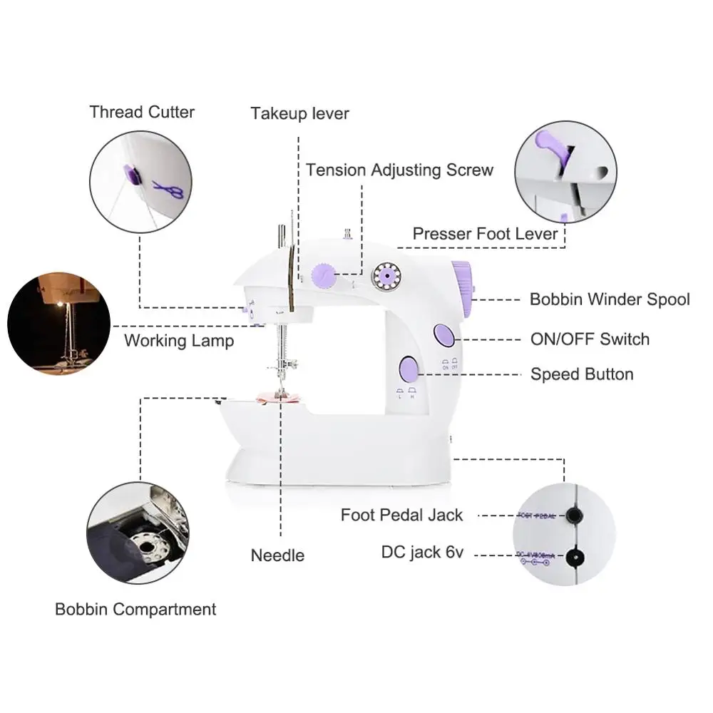 Мини швейная машина встроенный светильник для починки двойной Скорость строчкой
