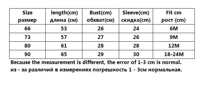 Осенние Комбинезоны для маленьких девочек в корейском японском стиле хлопковые толстовки с длинными рукавами для малышей Костюмы для ползания детская одежда для близнецов