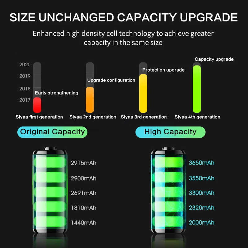 SIYAA батарея для iPhone 6 S 7 8 Plus X SE 5S 5 5C XR XS MAX оригинальная большая ёмкость Замена Apple 6SP