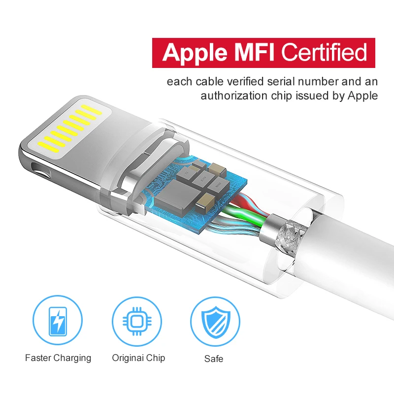 ESK 1,5 m MFi, кабель USB для iPhone X Xs Max XR 2.4A Быстрая зарядка MFi сертифицированный кабель Lightning Phone для iPhone 8 7 6 Plus iPad