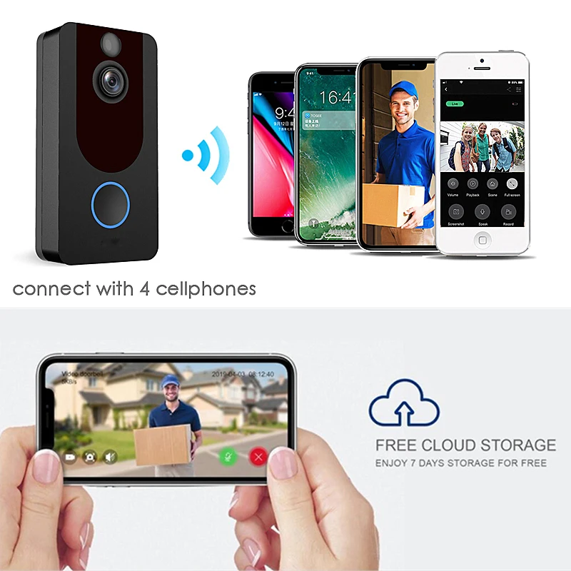 Видеодомофон EKEN HD V7 1080P Wi-Fi | Безопасность и защита