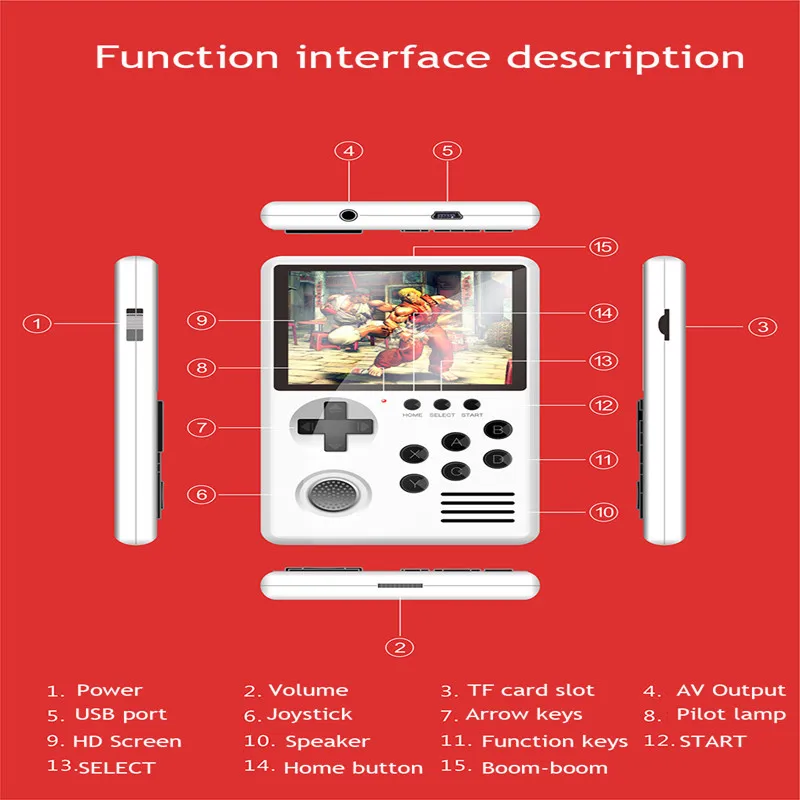 M3S портативные игровые мини плееры Встроенный 1500 + 16 бит Ретро умные видео Игровая